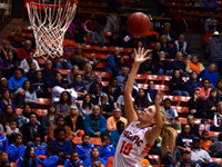 WCC Women's Basketball Championship Tournament