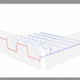 An Intuitive Approach to the Fourier Transform by Jared Hallett '14