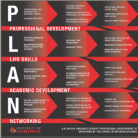 PLAN Workshop: Career Colloquium