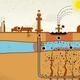 Hydraulic Fracking: Panel Discussion with Elizabeth Kolbert, Moderator