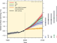 Lynda Walsh: “Learning to See the Invisible: Climate as Argument and Artifact”
