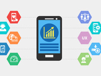 App Development Workshop – Idea Development App Development Workshop – Idea Development