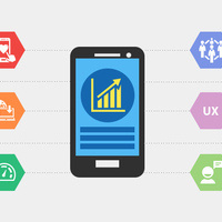App Development Workshop – Idea Development