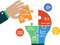 SAP Enterprise Resource Planning (ERP) Software Workshop SAP Enterprise Resource Planning (ERP) Software Workshop