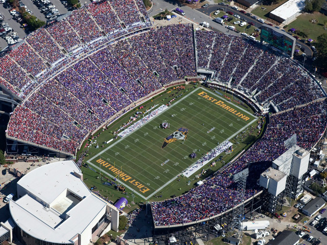 football-game-east-carolina-university