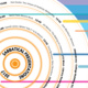 Sabbatical Presentation: Trent Burleson 'New Directions'