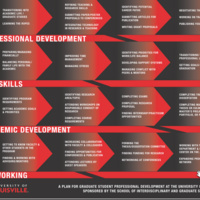PLAN Workshop - The Academic Job Search