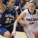 Women's basketball vs William Jessup University