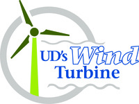 Mini Symposium on Wind Energy Mini Symposium on Wind Energy