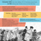 Global Histories of Capital: New Perspectives on the Global South