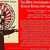 The 100th Anniversary of the Russian Revolution