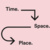 Time. Space. Place: Global thoughts and practices at RISD Time. Space. Place: Global thoughts and practices at RISD