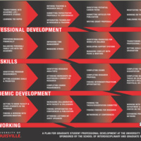 PLAN Workshop - Transitioning into Faculty Life