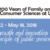 FACS 100 Centennial Exhibit