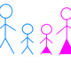 International Workshop on Statistical Genetic Methods for Complex Human Traits
