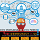 Lunch & Learn: Polarization in Congress