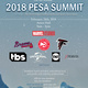The Summit: An Entertainment Conference