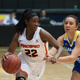 WCC Championship (1st/Qtrs): Women's Basketball vs Portland