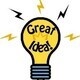 Brainstorming: How to Plan an Essay