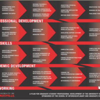 PLAN Workshop - Blackboard Grade Center Basics and Beyond