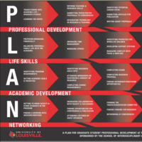 PLAN Workshop - Organizing and Writing Large-Scale Writing Projects such as a Dissertation or Thesis