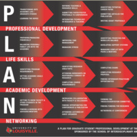 PLAN Workshop - Academic Job Search