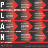 PLAN Workshop - Why You Need a Statement of Teaching Philosophy and How to Develop one