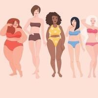 The Body Project