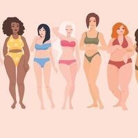 The Body Project