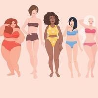 The Body Project