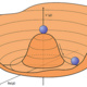 Saturday Physics Series Lecture, "The Higgs Boson and Beyond"