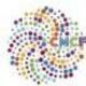 Multiscale Cell Fate Symposium