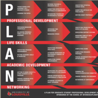 PLAN Workshop - Leveraging LinkedIn for Career Exploration and Job Searching