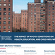 The Impact of NYCHA Conditions on Health, Education and Child Welfare