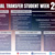 National Transfer Student Week
