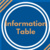 vivint.SmartHome Information Table