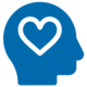 Emotional Itelligence 1 of 5: Introduction