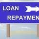 Workshop | Repaying Student Loans