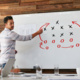 The SBIR/STTR Proposal Playbook: A Webinar Workshop for Drafting Winning Applications