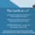 The Earth at 1.5°: Unpacking the Intergovernmental Panel on Climate Change Special Report