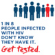 Free HIV Testing