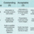 Rubrics for Meaningful Assessment and Evaluation