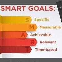 Professional Development Plans & Goals