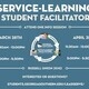 Service-Learning Facilitators Information Sessions