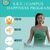 SKY Campus Happiness Program