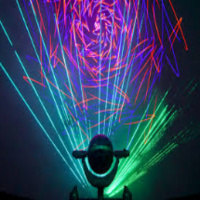 Laser Music Shows