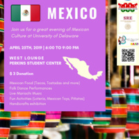 A Journey to Latin America - Mexico