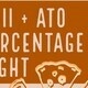 Nonna Picci Percentage Night W/ AOPI Benefitting Safe Haven Statesboro
