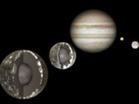 Formation of Ganymede/Callisto Dichotomy by Impacts Formation of Ganymede/Callisto Dichotomy by Impacts